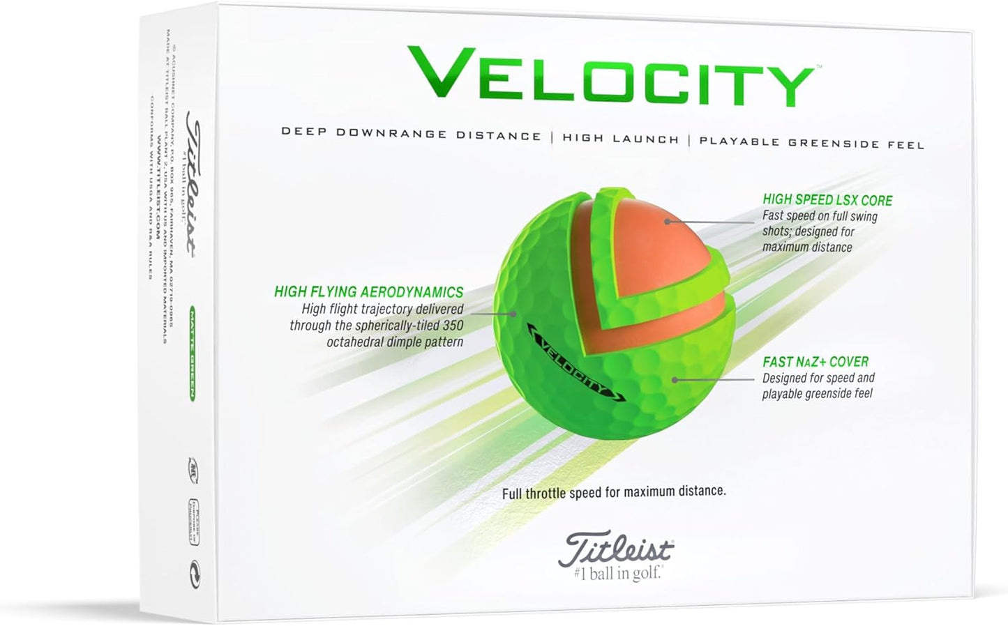 Hot Velocity