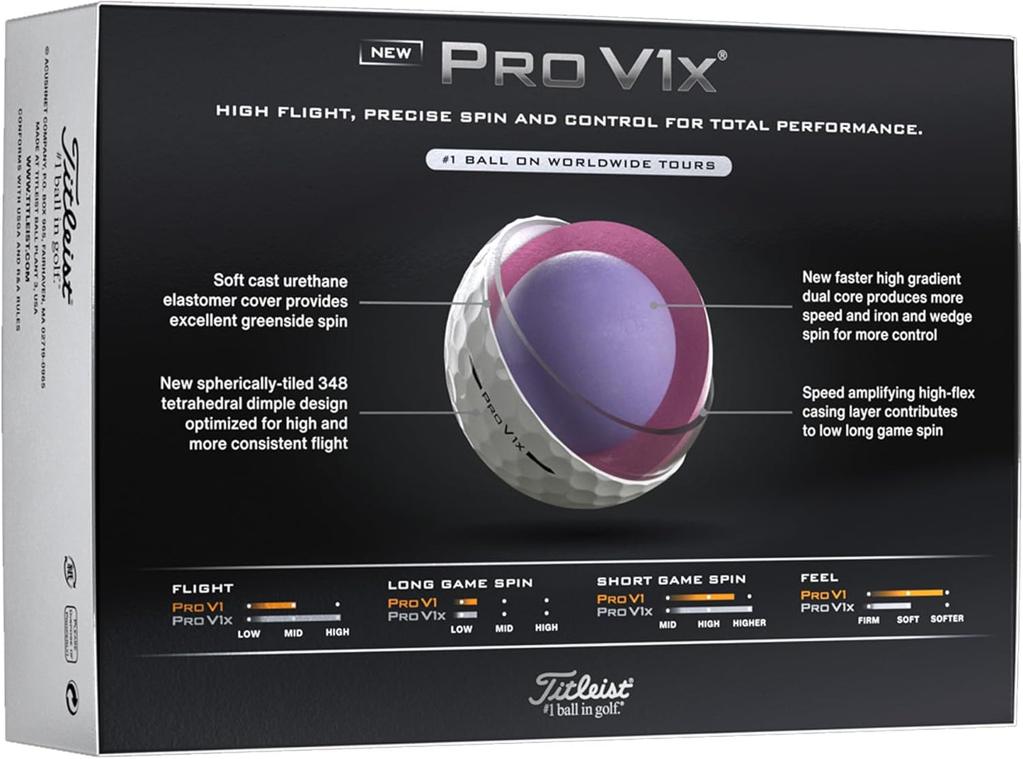 Hot Pro V1x
